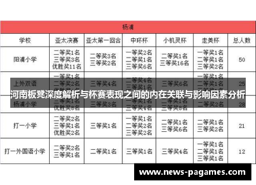 河南板凳深度解析与杯赛表现之间的内在关联与影响因素分析