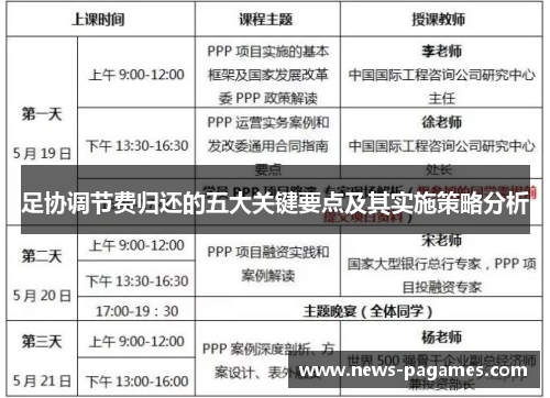 足协调节费归还的五大关键要点及其实施策略分析