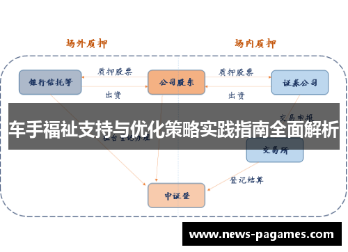 车手福祉支持与优化策略实践指南全面解析