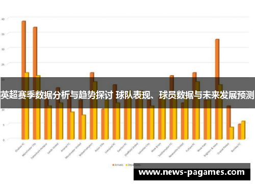 英超赛季数据分析与趋势探讨 球队表现、球员数据与未来发展预测