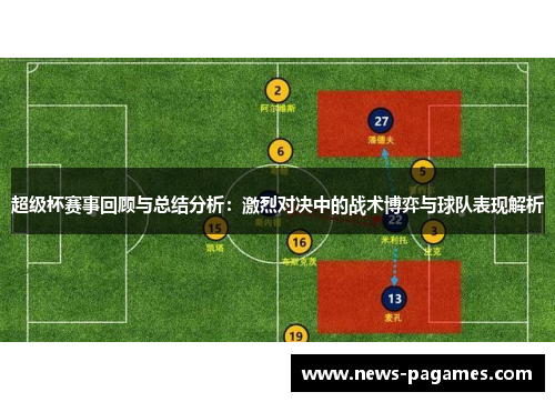 超级杯赛事回顾与总结分析：激烈对决中的战术博弈与球队表现解析